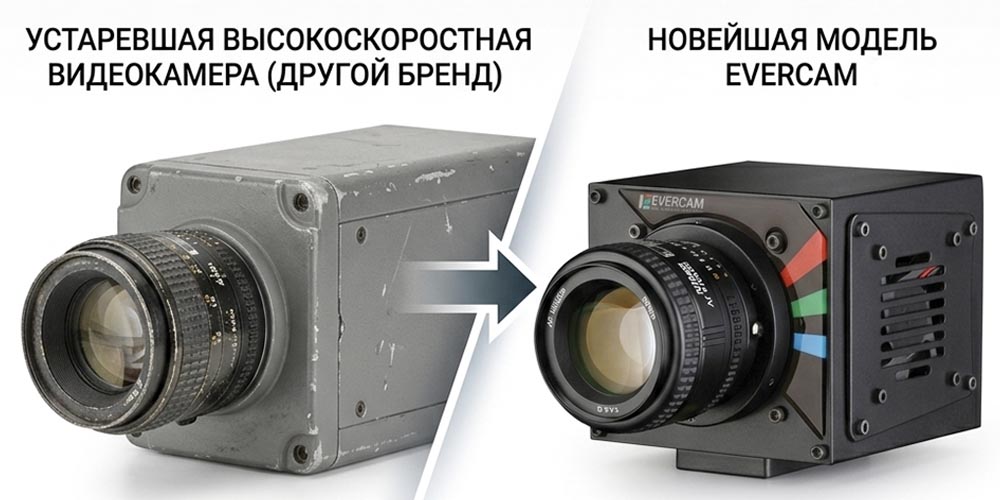 Трейд-ин устаревших высокоскоростных видеокамер с заменой на Evercam